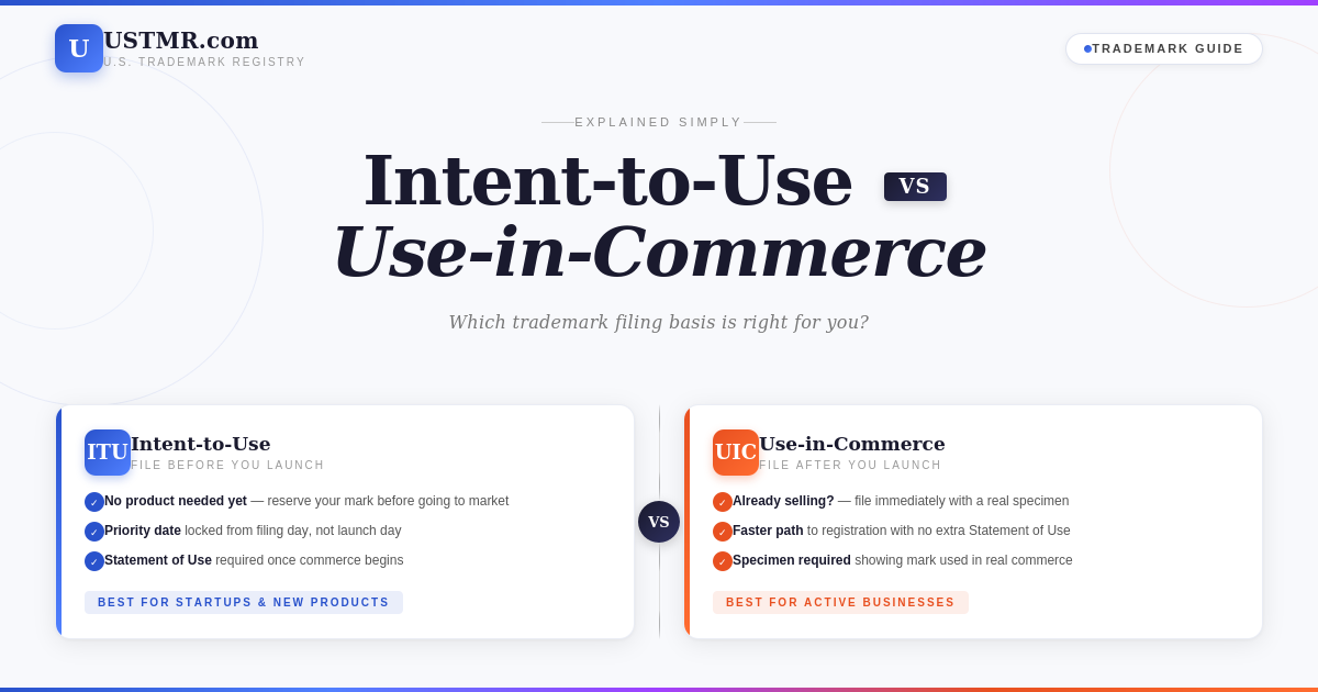 Intent-to-Use vs. Use-in-Commerce Explained Simply
