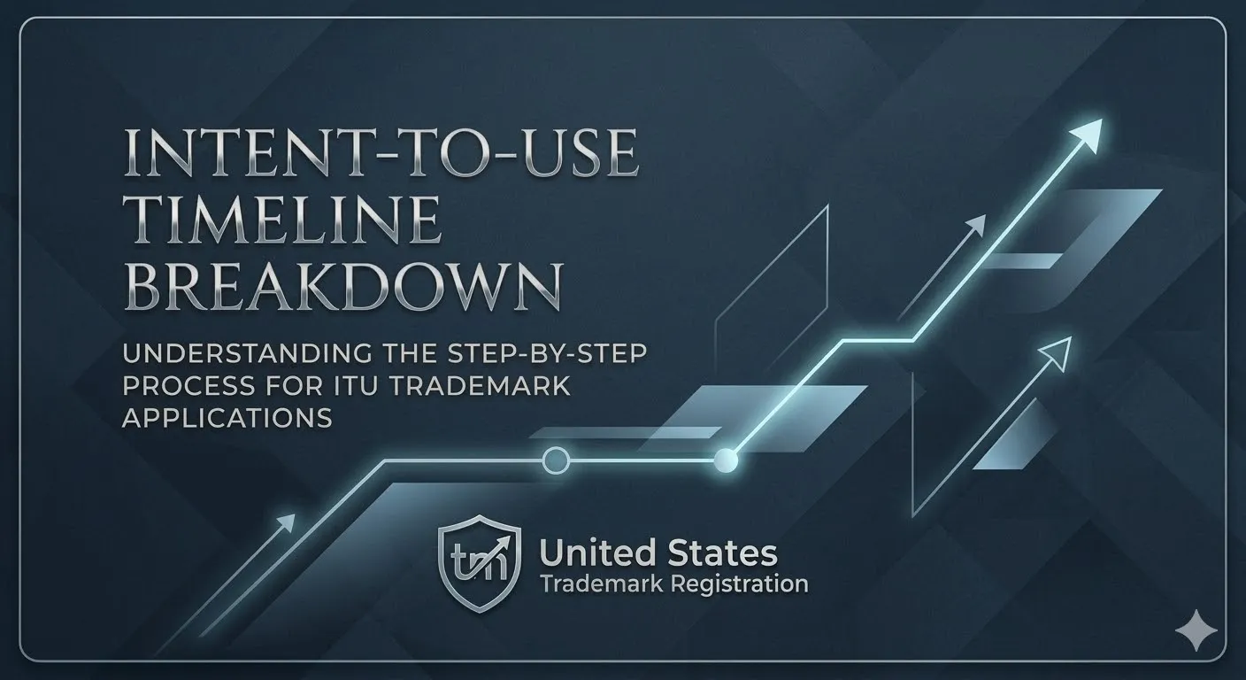 Intent-to-Use Timeline Breakdown