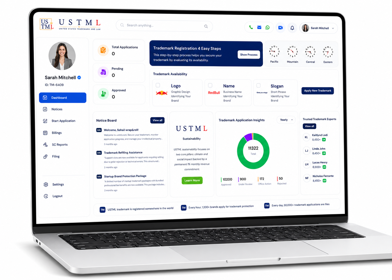 USTML New Portal Mockup