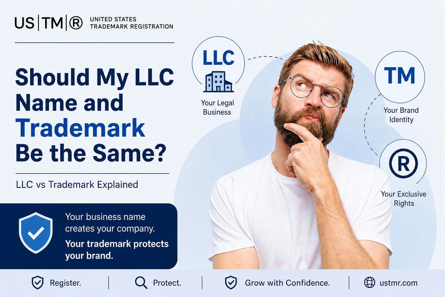 Should My LLC Name and Trademark Be the Same? | LLC vs Trademark Explained